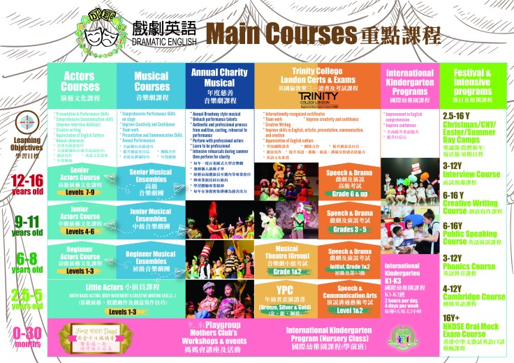 A3-courseoutline-20180413-01